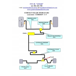 PRZEWÓD HYDRAULICZNY CITROËN C-5 C5 CENTRALNY TYLNY fi-3,5 m10x1,25 MIEDZIONIKIEL CuNi 3/2