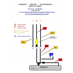 KOMPLET PRZEWODÓW PALIWA BMW BMW E-38 DIESEL 5szt.