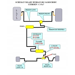 ŁĄCZNIK PRZEWODU HUDRAULICZNEGO CITROËN C-5 C5 /x7  m10x1,25