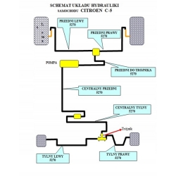 PRZEWÓD HYDRAULICZNY CITROEN C-5 C5 POMPA + PRZEDNIA LISTWA  fi-3,5 m10x1,25 CuNi
