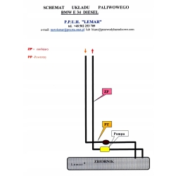 KOMPLET PRZEWODÓW PALIWA BMW E-34 E34 DIESEL 2szt.